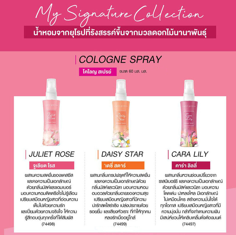 Cute Press Cologne Spray - Cara Lily & Raspberry Fragrance - Beauty Buddy