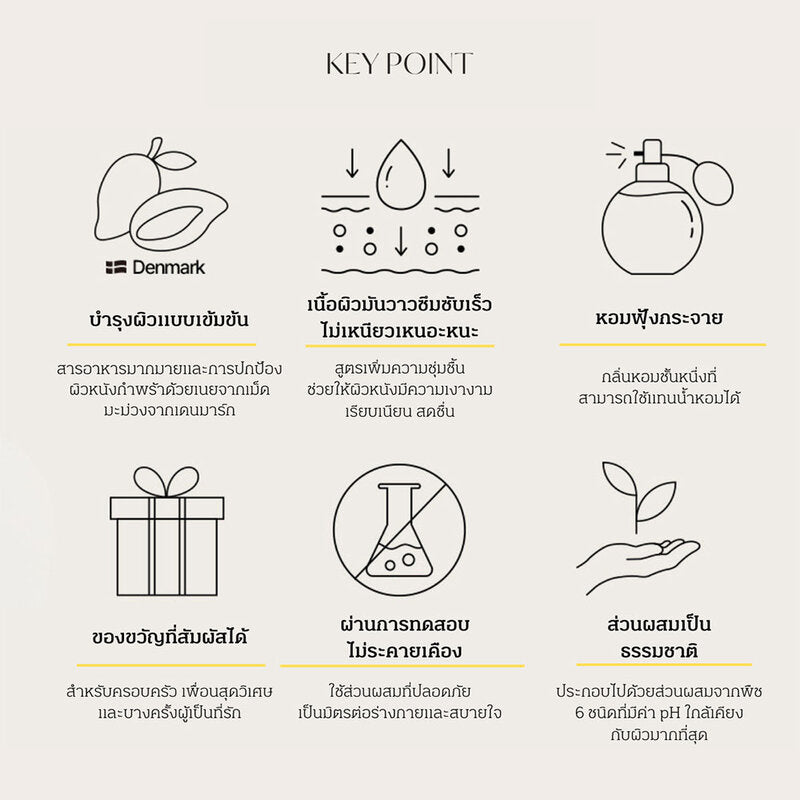 Hetras Hand Cream 50g #Hotel Wood