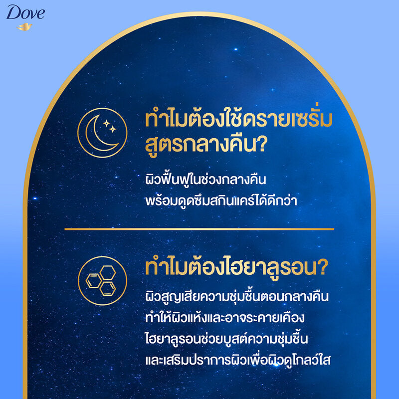 Dove Radiant + Care Deodorant Dry Serum Night Repair 40ml