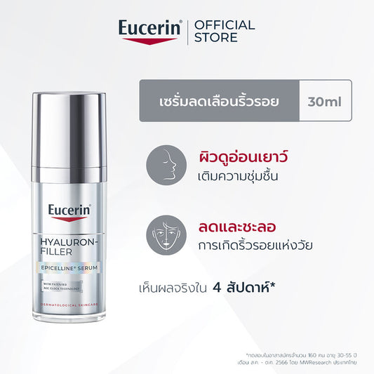 Eucerin Hyaluron-Filler Epicelline Serum 30ml