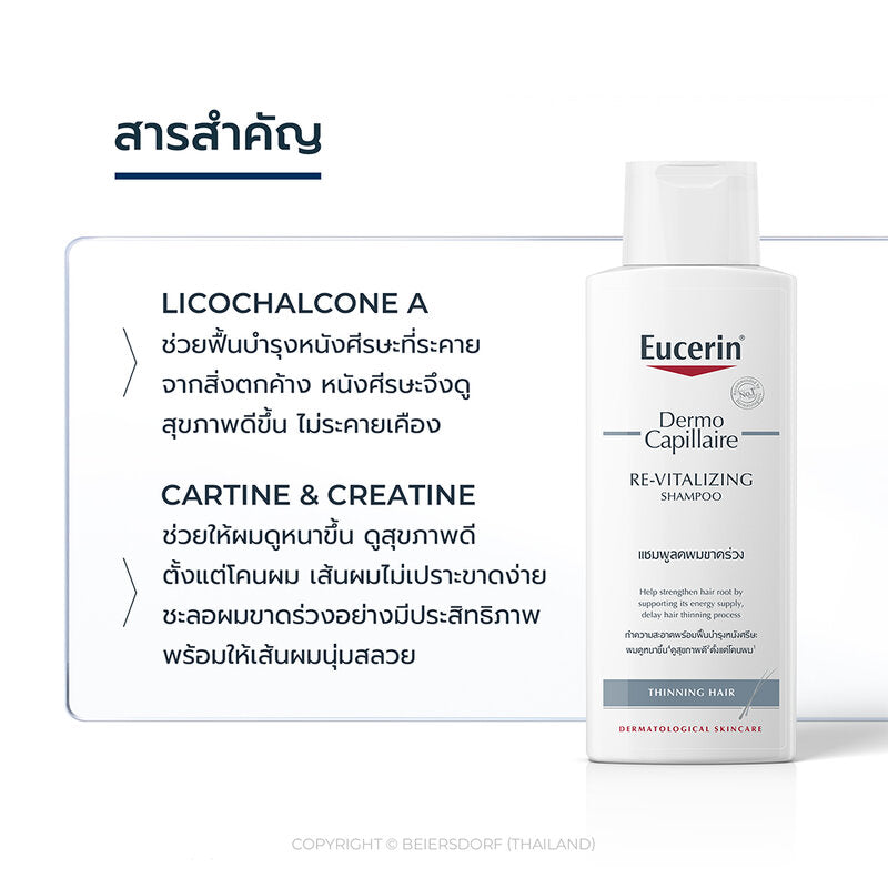 Eucerin Dermocapillaire Re-Vitalizing Shampoo Thinning Hair 250ml