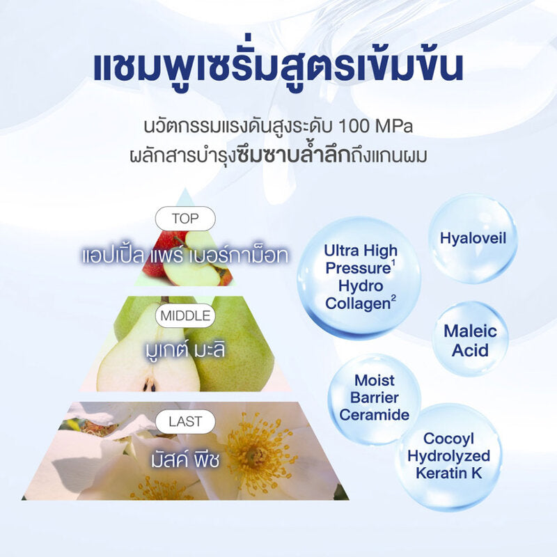 UNLABEL LAB Hydro Collagen Moist Shampoo Refill 310ml