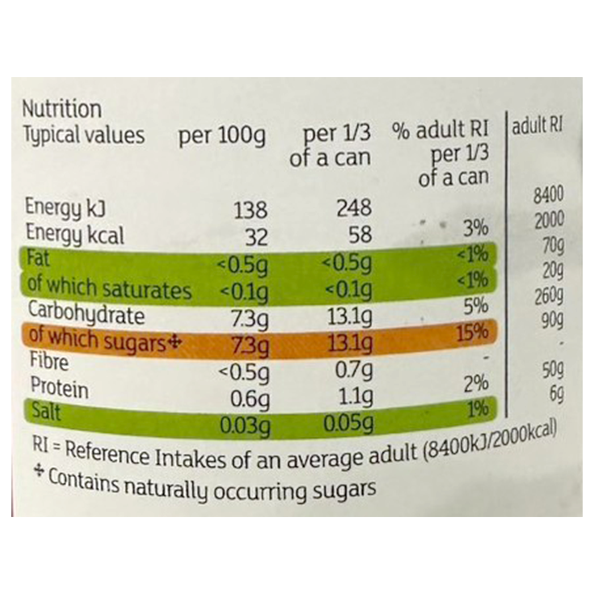 Sainsbury's Grapefruit Segments In Juice