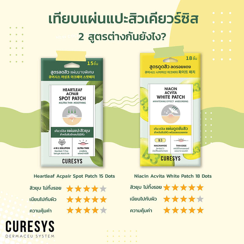 CURESYS Heartleaf Acpair Spot Patch Acne Patch 15Dots