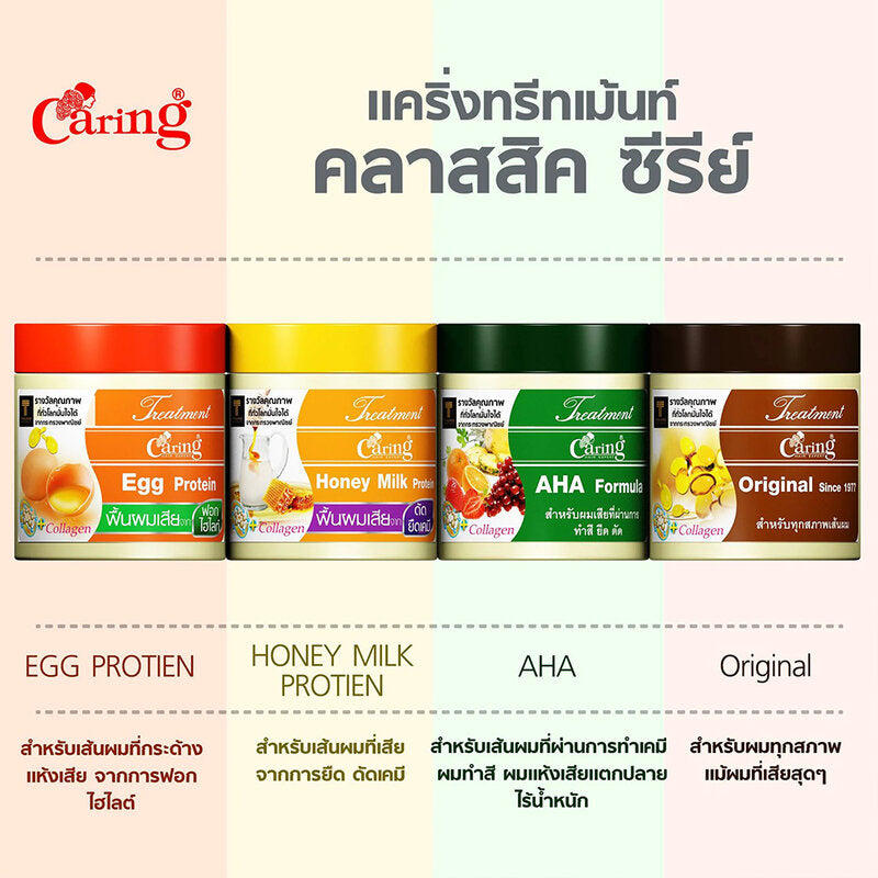 Caring Treatment Honey Milk Protein 250ml