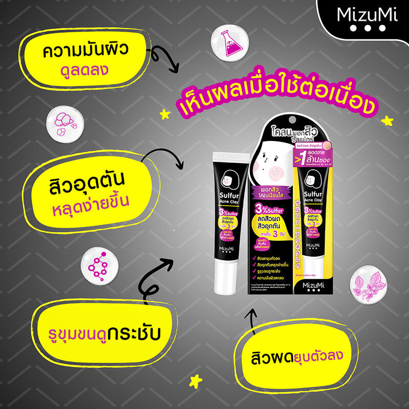 MizuMi Acne Clay Mask - Sulfur Formula for Pore Tightening