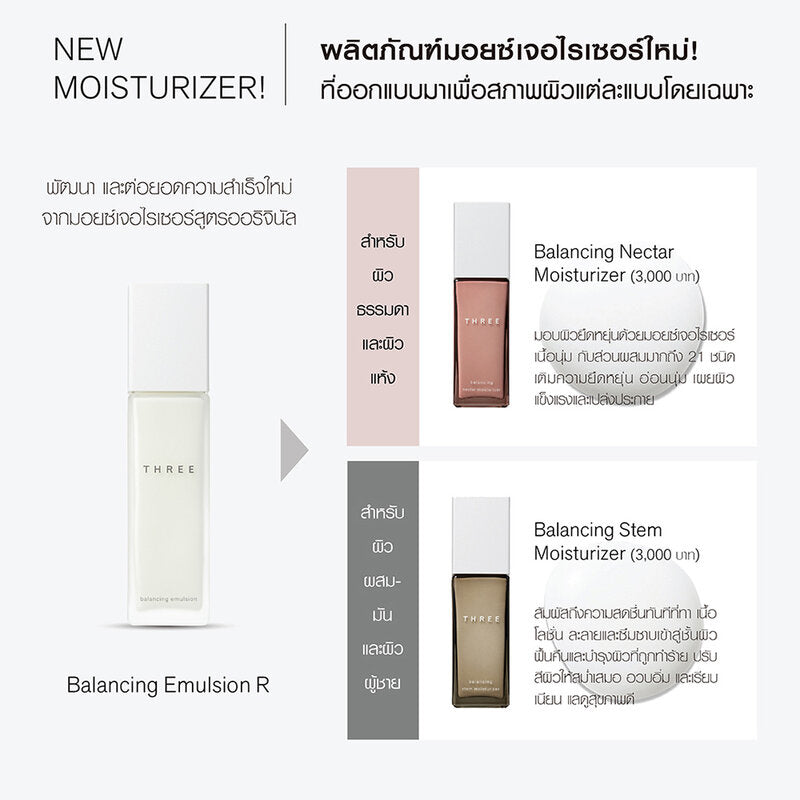 THREE Balancing Stem Moisturizer 80ml