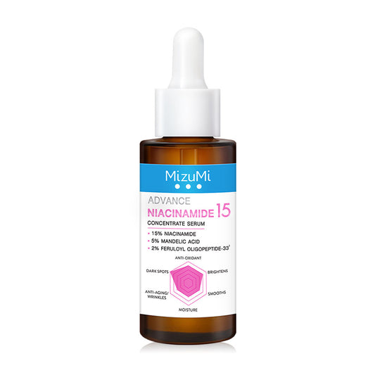 MizuMi Serum - Niacinamide 15% Concentrate for Brightening Skin - Beauty Buddy