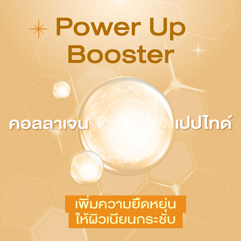 Hada Labo Premium Lotion 170ml