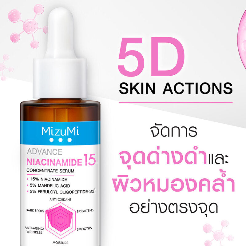 MizuMi Serum - Niacinamide 15% Concentrate for Brightening Skin