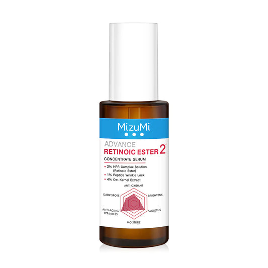 MizuMi Serum - Advance Retinoic Ester Concentrate 2% - Beauty Buddy