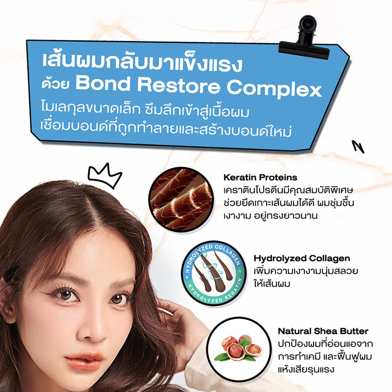 Lolane Pixxle Bond Resetter Treatment 500g