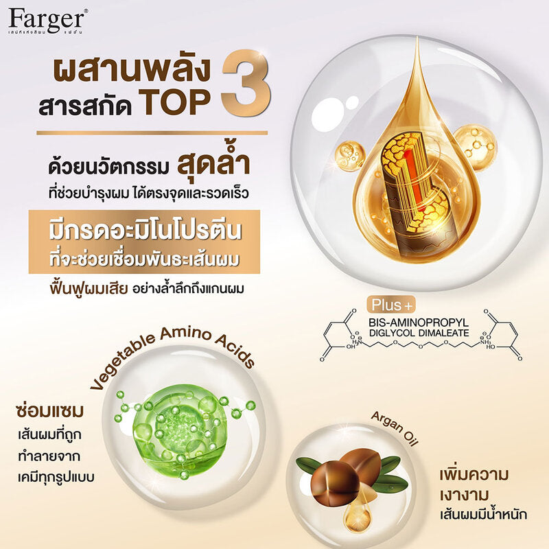 Farger Bond Booster Hair Shampoo 480ml