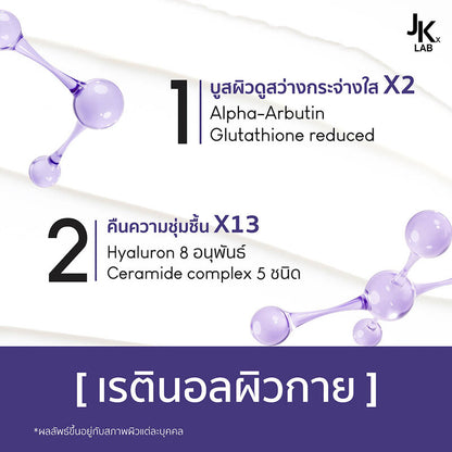 JKxLab EX-R Retinol Niacinamide White Body Cream 200g