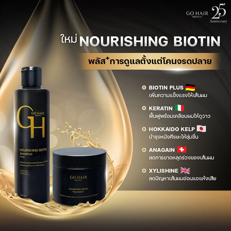 GO HAIR Nourishing Biotin Shampoo 250ml