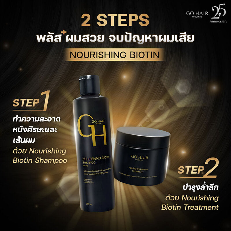 GO HAIR Nourishing Biotin Treatment 240ml