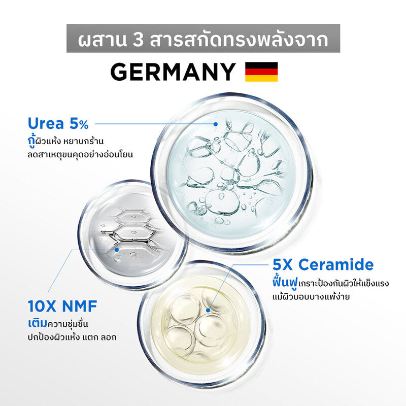 Nu Formula Urea 5% + Ceramide + Natural Moisturizing Factors Smoothing Body Lotion 238ml