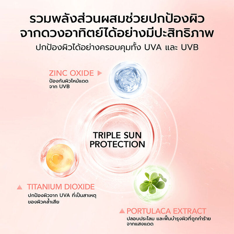 Y.O.U Physical Sunscreen - SPF50 PA++++ for Sensitive Skin - Beauty Buddy