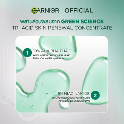 Garnier Tri-Acid Renew Skin Renewal Concentrate Serum 20ml