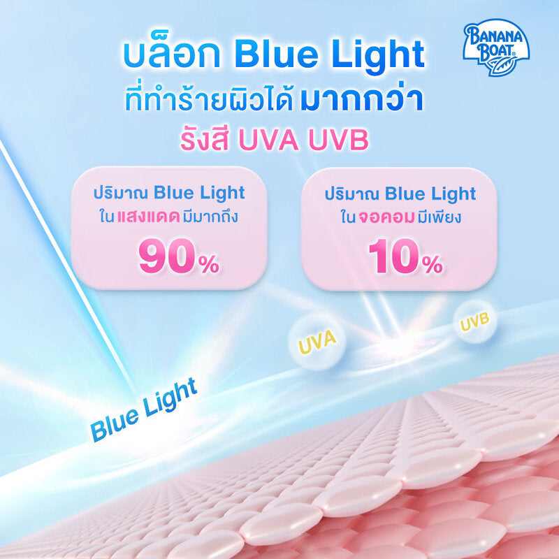 Banana Boat Aqua Brightening UV Protection Sunscreen Lotion SPF50 PA+++++ 50ml