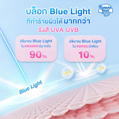 Banana Boat Aqua Brightening UV Protection Sunscreen Lotion SPF50 PA+++++ 50ml