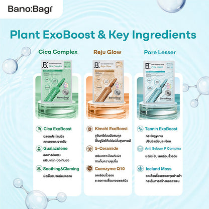 BANOBAGI Reju Glow Skin Booster Mask 25ml