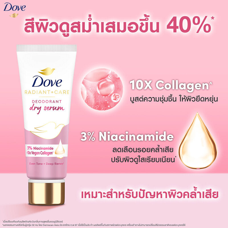 Dove Radiant + Care Deodorant Dry Serum 40ml