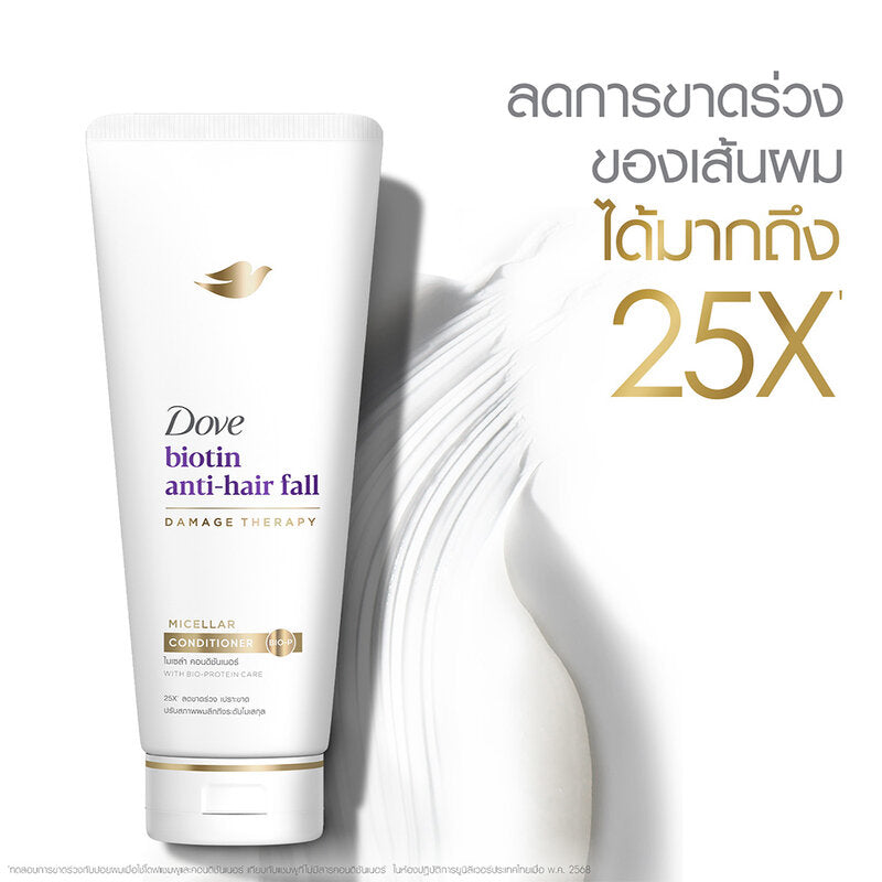 Dove Biotin Anti-Hair Fall Micellar Conditioner 350ml