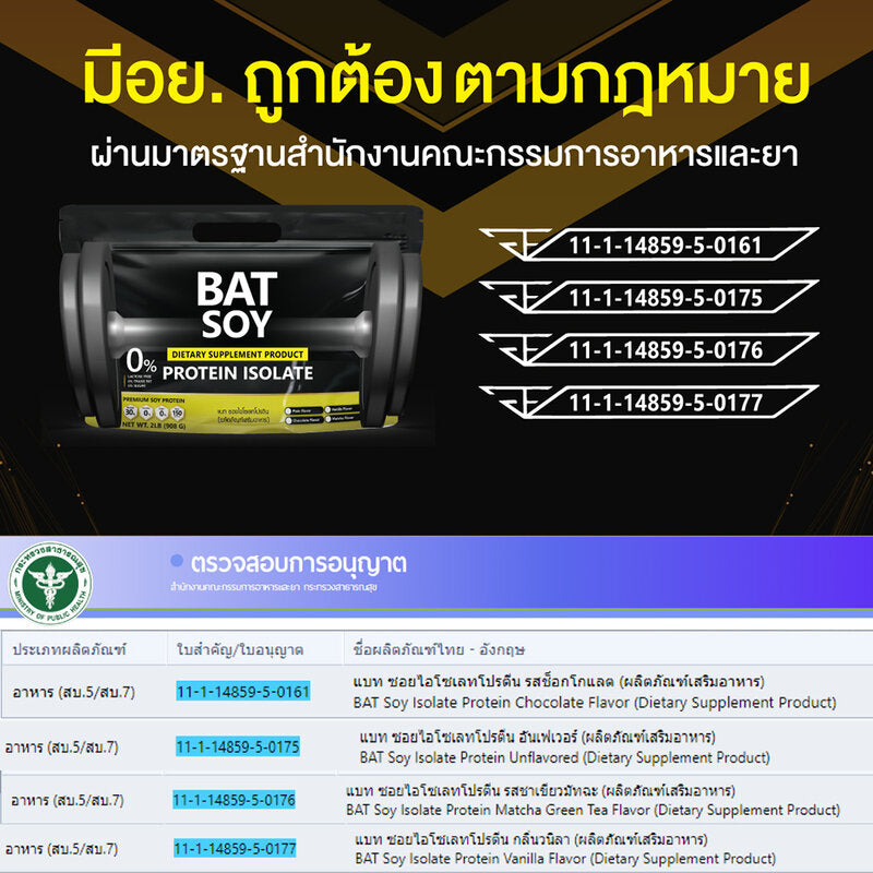 BAT Soy Isolate Protein Unflavored 908g