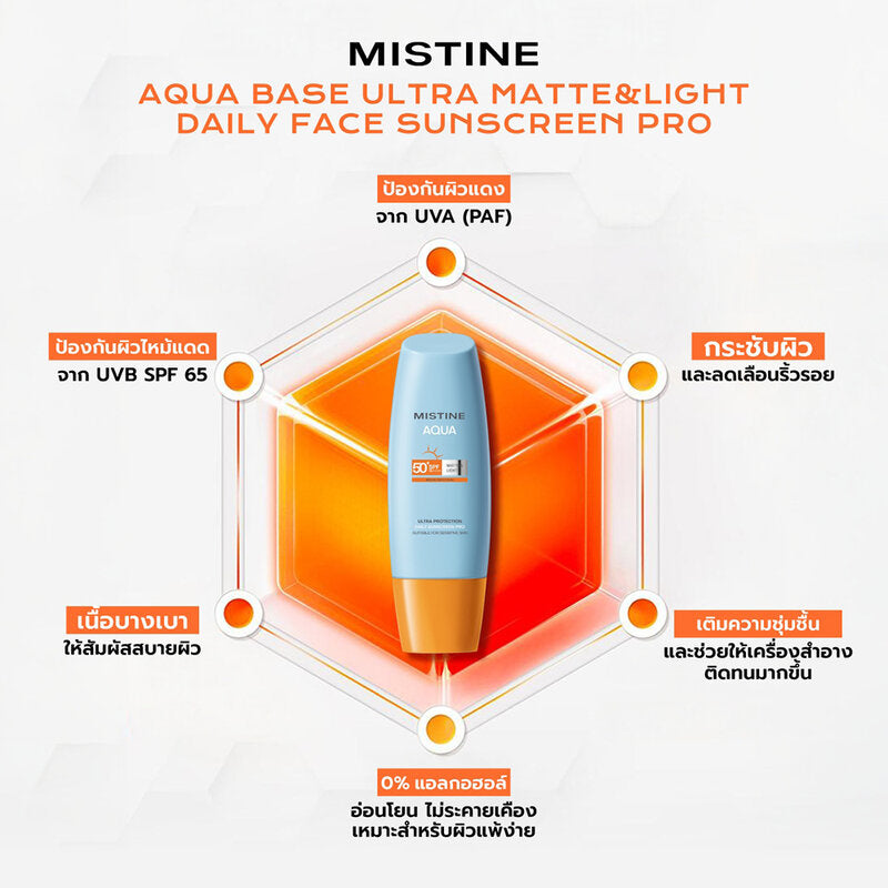 MISTINE Aqua Base Ultra Matte&Light Daily Face Sunscreen Pro SPF50+ PA++++ 90ml