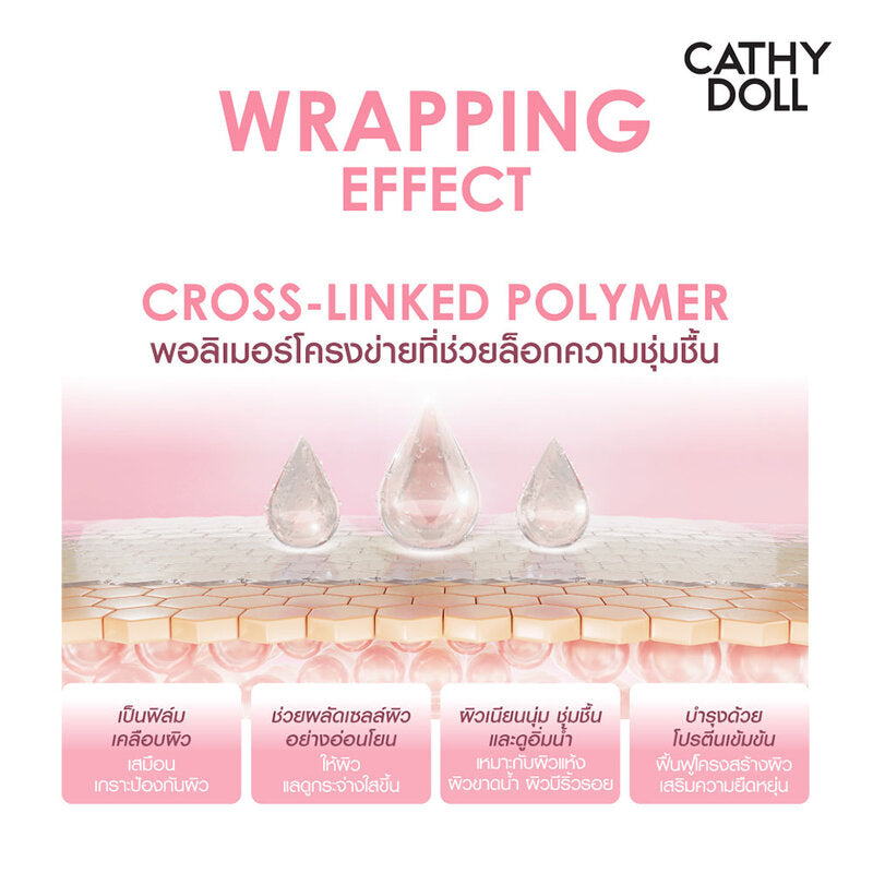 Cathy Doll Glow Glass Skin Peel-Off Mask 50ml