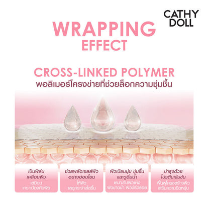 Cathy Doll Glow Glass Skin Peel-Off Mask 50ml