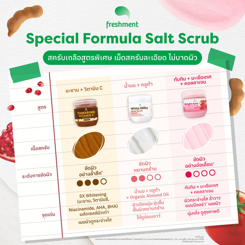 Freshment Bright Aura Pomegranate Scrub Tomato Collagen Plus 700g