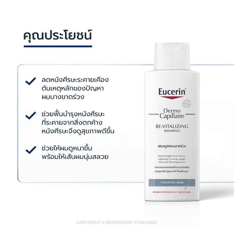 Eucerin Dermocapillaire Re-Vitalizing Shampoo Thinning Hair 250ml
