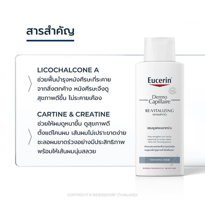 Eucerin Dermocapillaire Re-Vitalizing Shampoo Thinning Hair 250ml