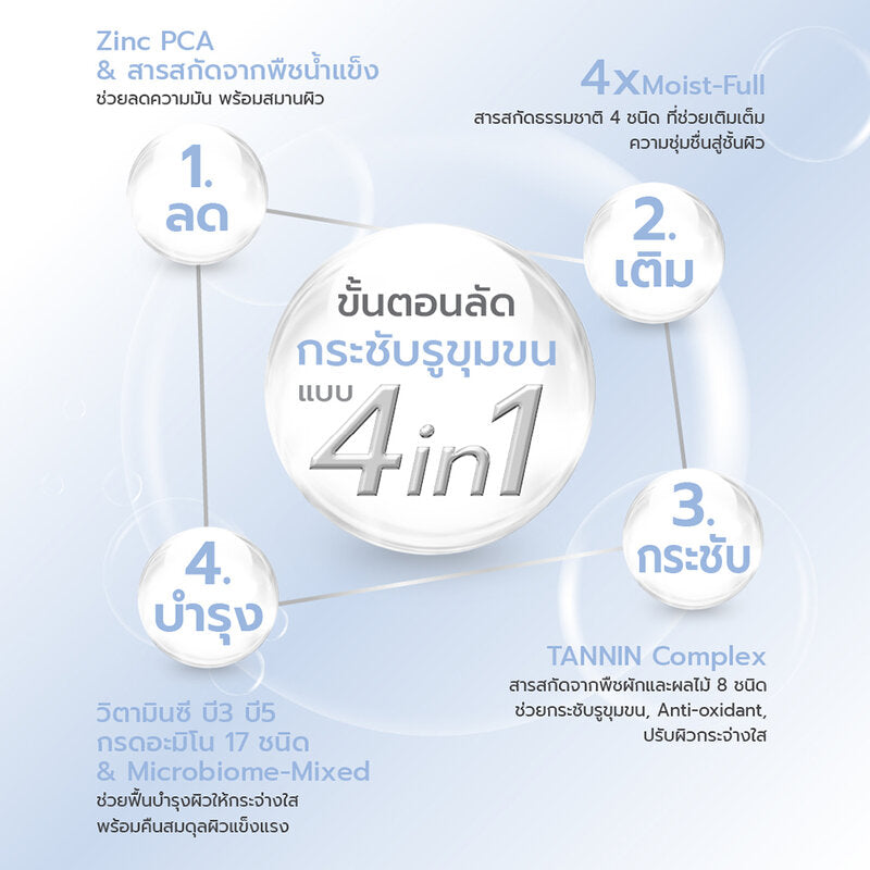 Dr.Niks Pore Tightening Microbiome-Mixed Mask 27ml