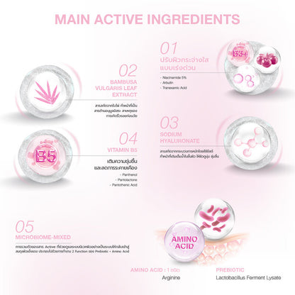 Dr.Niks White Booster Microbiome-Mixed Mask 27ml