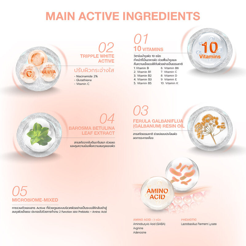 Dr.NIKS Glass & Glow Microbiome-Mixed Mask 27ml x 3pcs