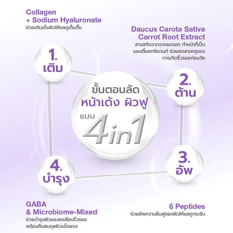 Dr.NIKS Plump & Firm Microbiome-Mixed Mask [27ml x 3pcs]