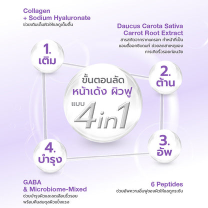 Dr.NIKS Plump & Firm Microbiome-Mixed Mask [27ml x 3pcs]