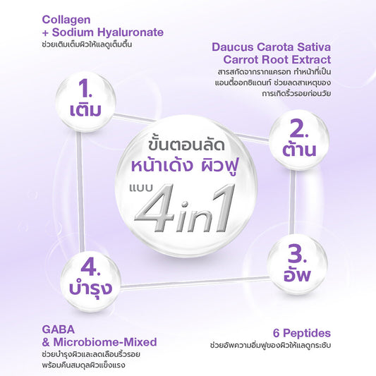 Dr.NIKS Plump & Firm Microbiome-Mixed Mask [27ml x 3pcs]