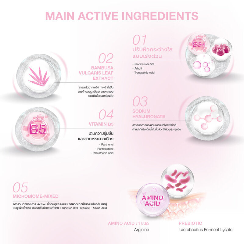 Dr.NIKS White Booster Microbiome-Mixed Mask 27ml x 3pcs