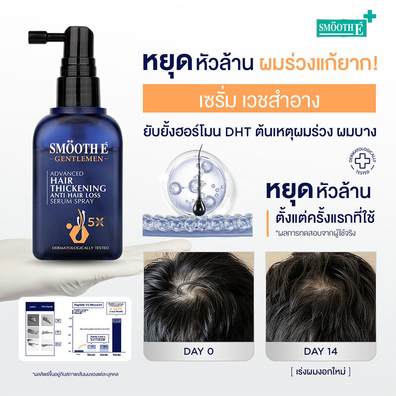 Smooth E Gentlemen Advance Hair Thickening Anti-Hair Loss Serum Spray 50ml