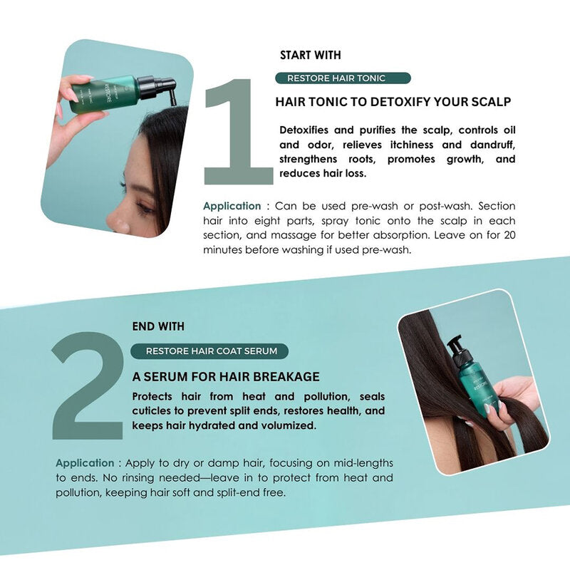 SKIN SYRUP Restore Hair Coat Serum 60ml