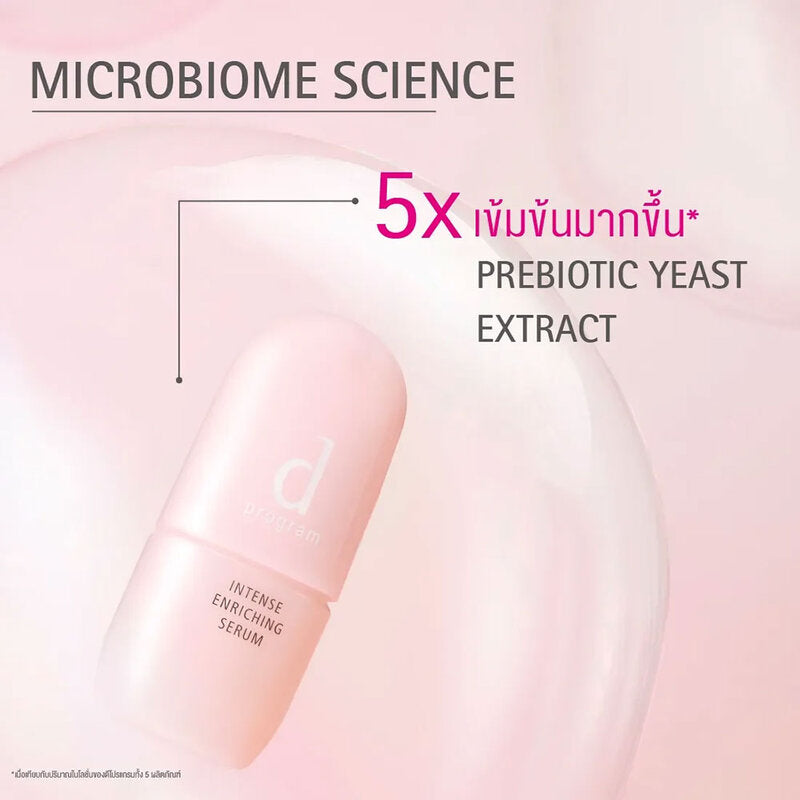 D Program Intense Enriching Serum 45ml