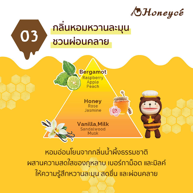 Honeyce Creamy Honey Hair Mask 200g