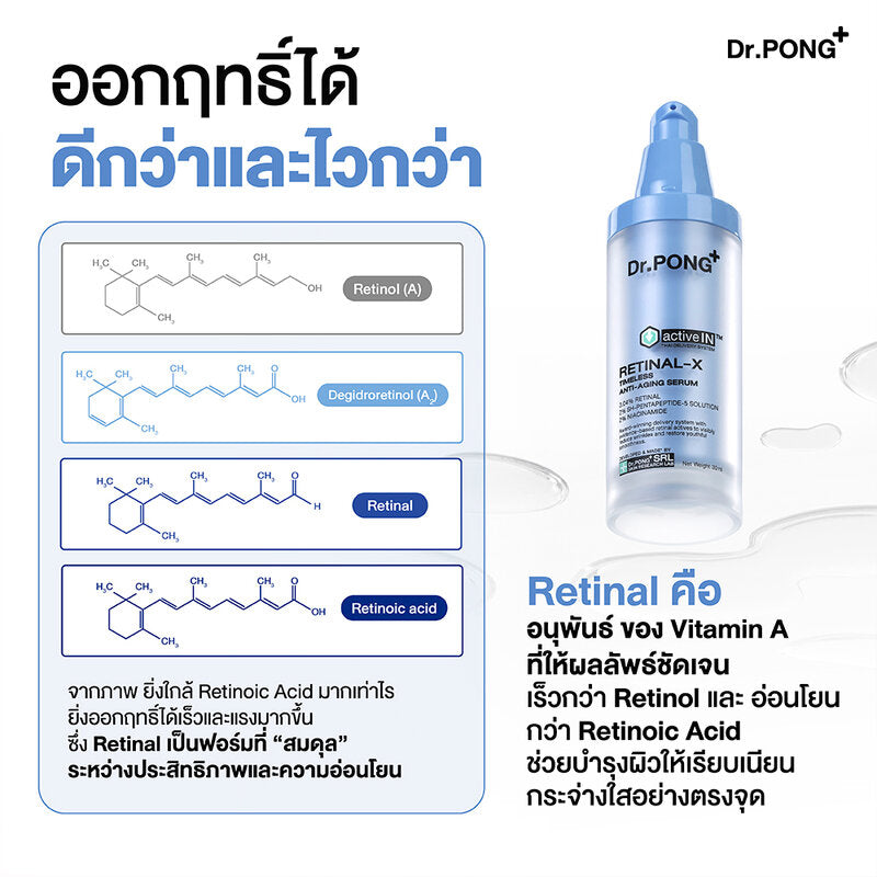 Dr. PONG Activein Retinal-x Timeless Anti-Aging Serum 30ml