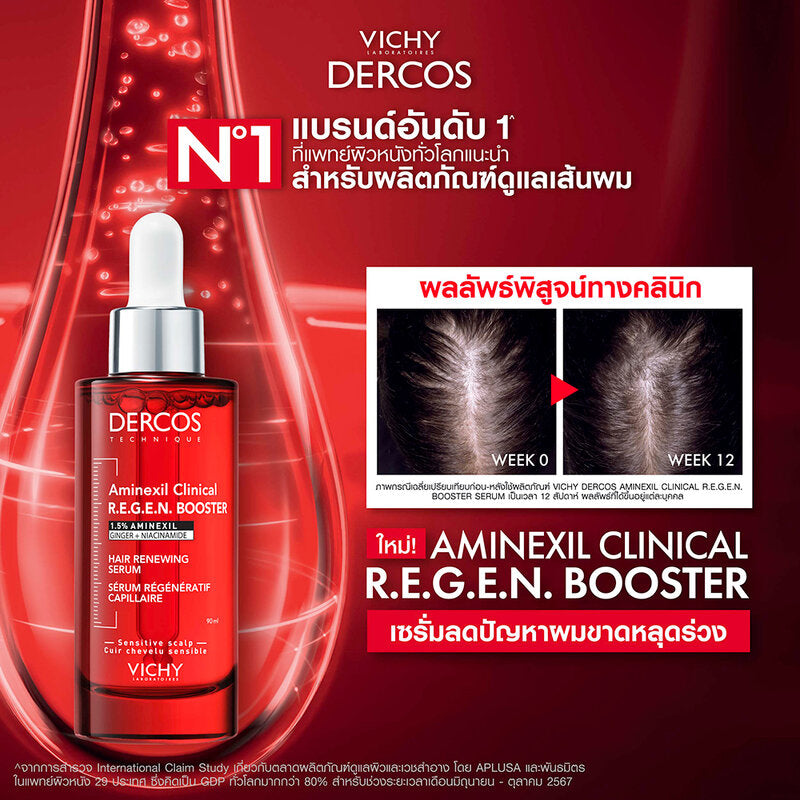 Vichy Dercos Aminexil Clinical REGEN Booster Serum 90ml
