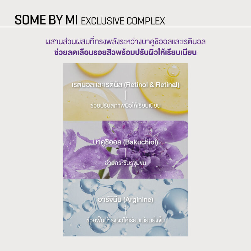 SOME BY MI Retinol Bakuchiol Bubble Toner 100ml
