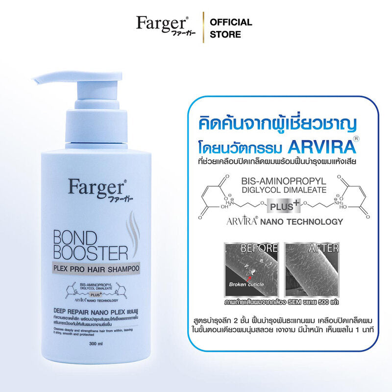 Farger Bond Booster Plex Pro Hair Shampoo 300ml